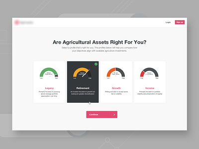 Investment Type chart choices design donut chart financial investment landing page pink responsive selection typography web