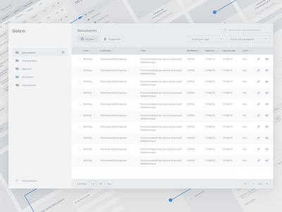 High Fidelity Wireframing