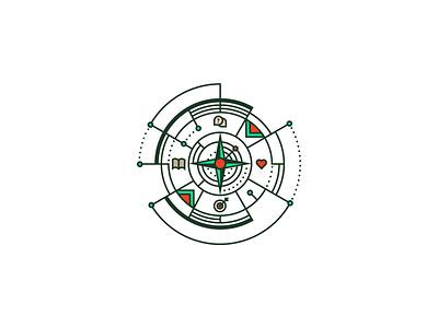 Guide compass