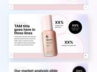 Beauty Related Pitchdeck | TAM Slide deck google slides infographic keynote pitchdeck powerpoint presentation slide