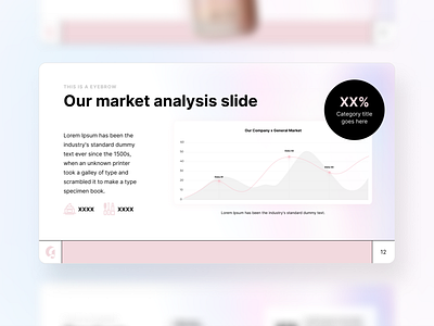 Beauty Related Pitchdeck | Market Analysis beauty chart google slides keynote pitch deck pitchdeck powerpoint presentation slide slides