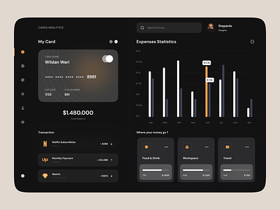 💰 Finance Dashboard Concept Design