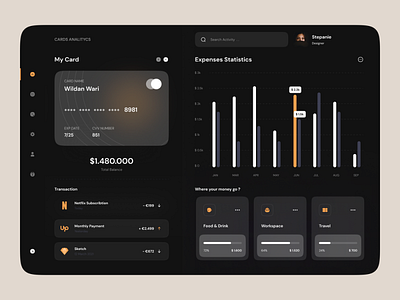 💰 Finance Dashboard Concept Design 3d animation branding css design graphic design html illustration landing page logo motion graphics ui ux vector