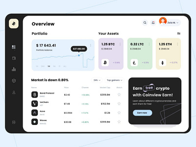 Crypto Wallet Dashboard UI Figma Design