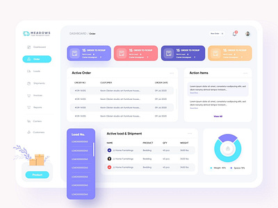 Logistics Management Dashboard Design