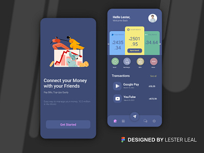 Digital Wallet Conceptual Design