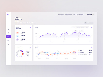 Marketing management dashboard chart dashboard data finance gradients graphic design menu navigation statistics tabs user interface web app webb