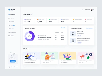 Tutor - E-learning platform dashboard brand branding character chart dashboard data design graphic design illustration logo logo design navigation shadows statistics table typography ui ux design web app