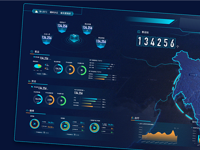 data screen