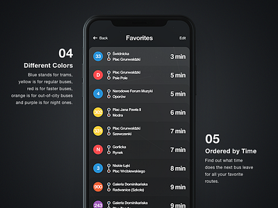 🚊 NEXT – Favorites Screen app design ios iphone iphone x new york public transport subway ui ux