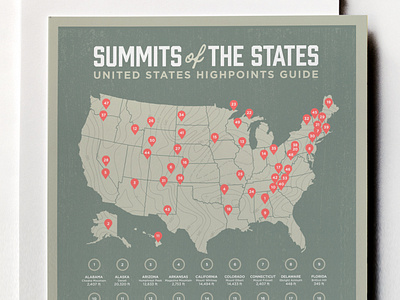 Summits of the States Poster design graphic design map photoshop poster