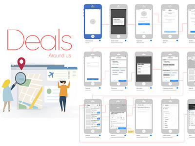 Deal Around Us deal prototype uxd wireframe design