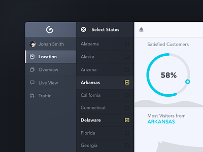 Analytics App Dashboard