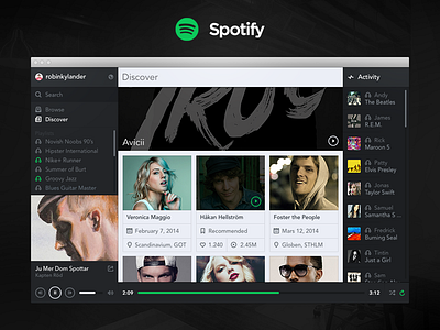 Spotify App Redesign app feed ios iphone mac music player profile psd redesign sidebar spotify