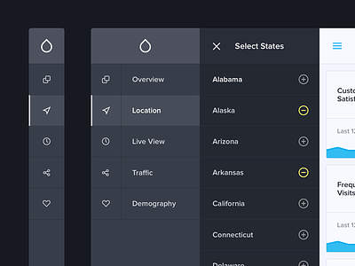 Analytics App - Dashboard analytics app dashboard data flat gothenburg psd settings sidebar stats ui widget