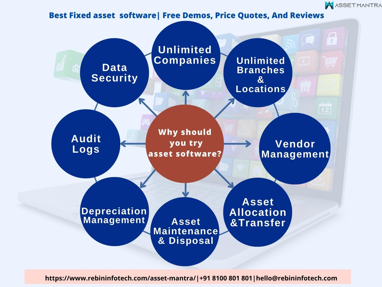 Best Fixed asset software Free Demos, Price Quotes, And Review by