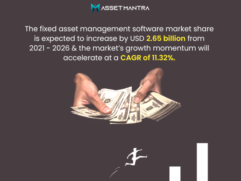 Fixed asset management software Free Demos by Asset Mantra Fixed