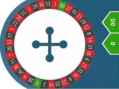Check out top 8 effective American roulette hacks 10cric 10cricindia 10cricroulette americanroulettetricks kric88