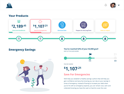 Simple Dashboard UI dashboard dashboard design dashboard ui uiux uiux design webapp design