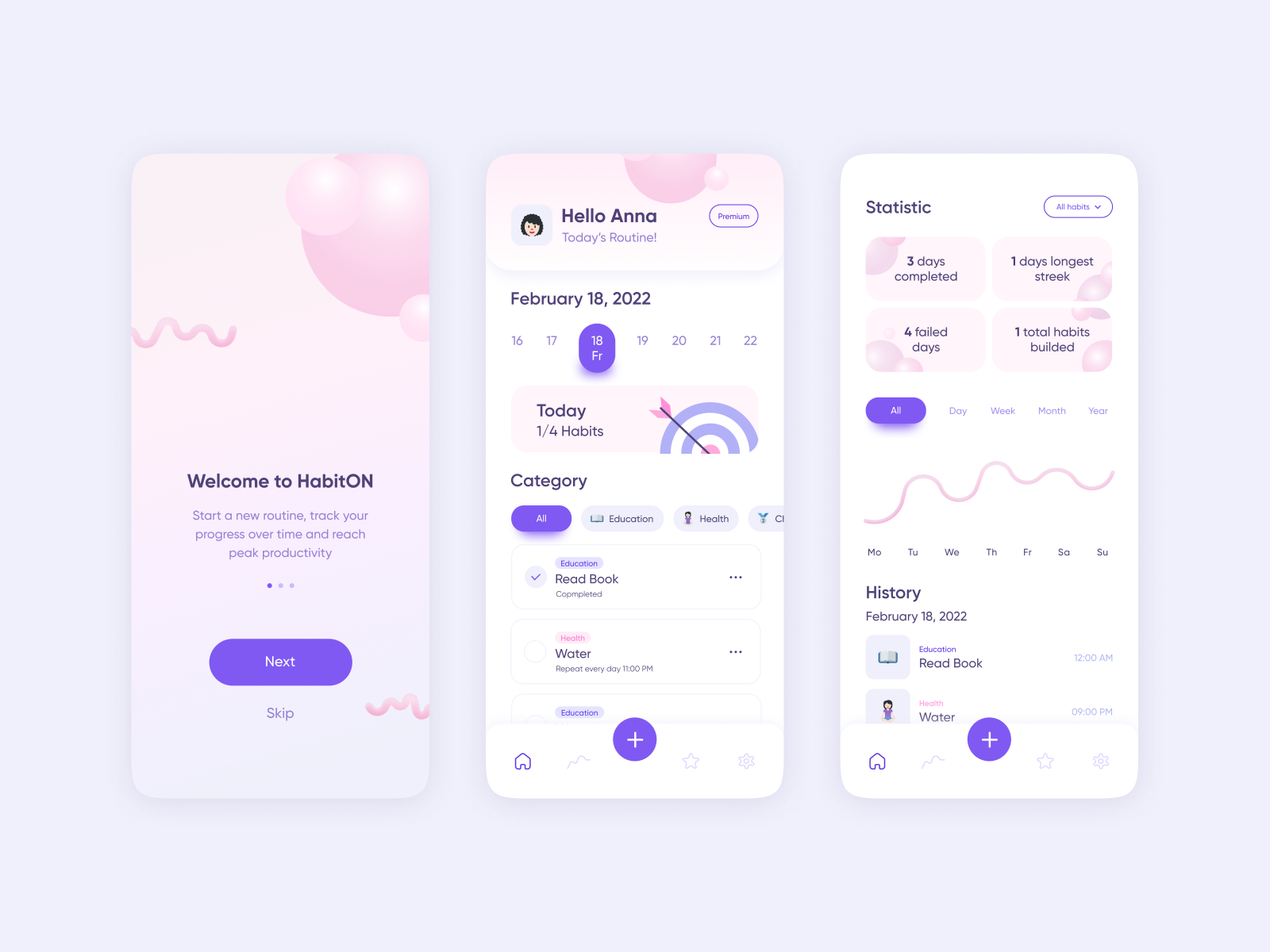 Habit Tracker App by Anya Chernova on Dribbble