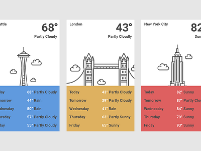 Daily UI - Weather app city daily ui icon illustration london new york screens seattle ui weather
