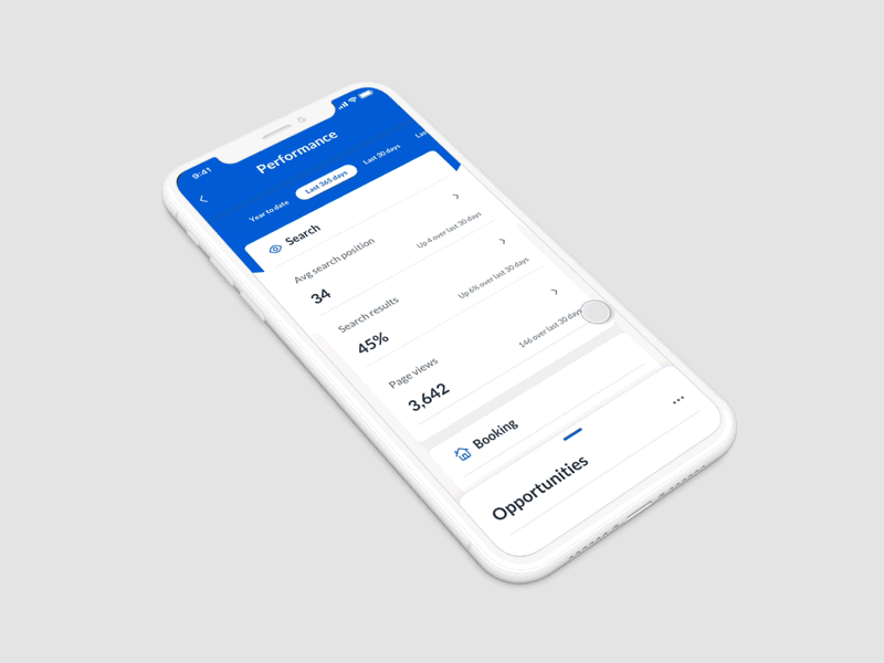 Mobile Performance Dashboard UI