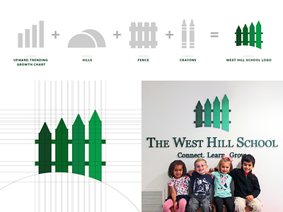 The West Hill School Identity Creation brand branding graphic design green icon identity kids logo school symbol