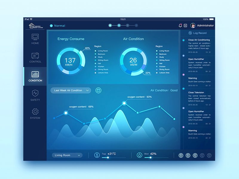 Smart Home System UI design by skyu on Dribbble