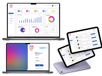 Edith: Healthcare Dashboard