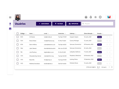 Admin Software - Table