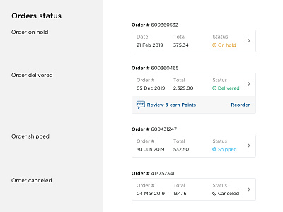 Order status - Horizontal lists