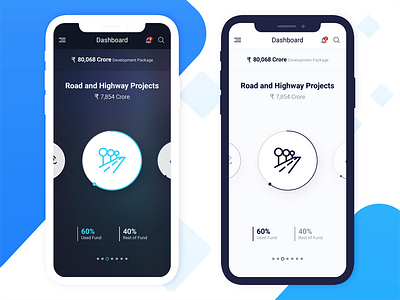 Project Detail Mobile App iPhone_x app clean creative dashboard home iphonex mobile mockup project ui ux