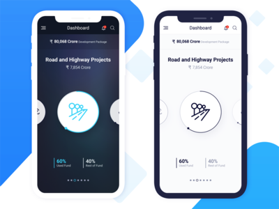 Project Detail Mobile App iPhone_x by Raj Dhruv...💯 - Dribbble