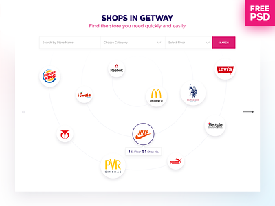 Free PSD for Find the Store events free home page landing page layout mall offers psd shopping ui ux web