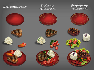 Icons for the game. Create your restaurant business. 2d casual game concept art game art game design mobile game ui