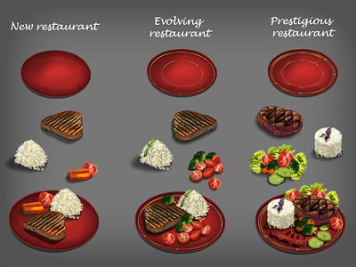 Icons for the game. Create your restaurant business.