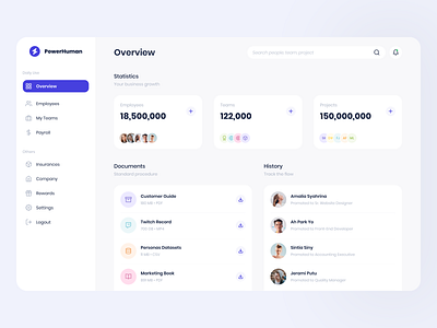 PowerHuman HRIS Website Dashboard