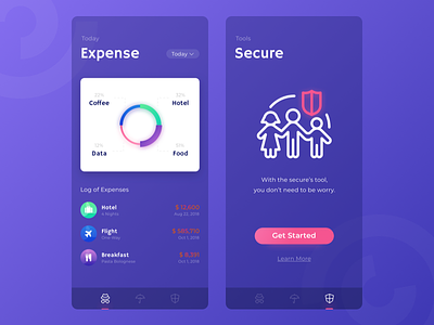 Wallete Secure android angga risky game icons illustration ios mobile ui design ux wireframe