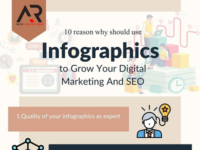 Infographics are useful for digital marketing and SEO it companies in jaipur seo services in jaipur