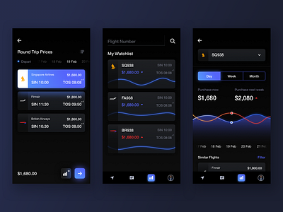 Flight Prices Tracker app clean crypto cryptocurrency dark dark app dark mode data design flight graph left leftaligned marketplace minimal minimalism neon night ui ux