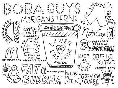 My love letter to the Lower East Side boba buddha coffee food hand drawn hand lettering illustration lettering lower east side manhattan mcdonalds new york nyc onigiri sketch sketchbook