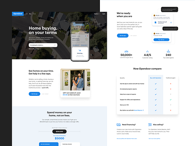 Buyer landing page