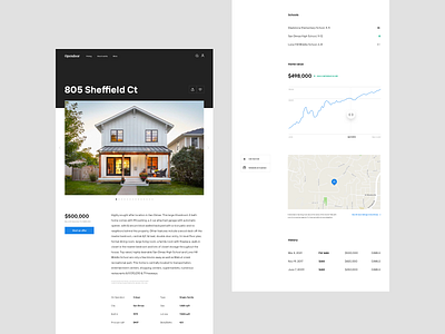 Listing detail page layout concept home house layout minimal product real estate web whitespace