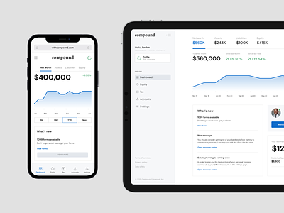 Compound dashboard