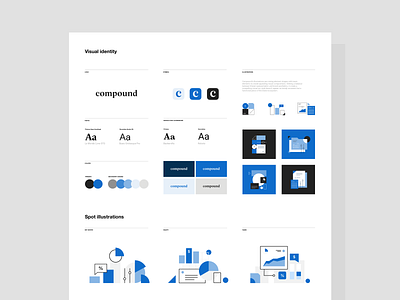 Compound visual identity abstract brand branding finance fintech illustration kit spot styleguide