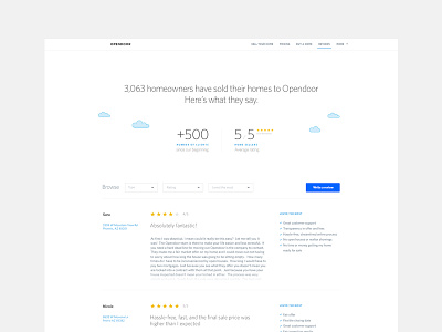 Customer reviews page cloud estate gotham opendoor rating review startup whitney