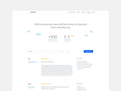 Customer reviews page