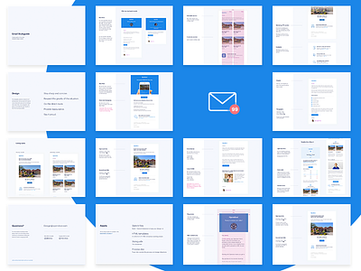 Email Styleguide iterable iteration marketing template