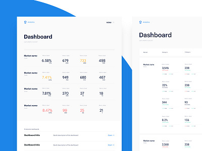 Analytics Dashboard Template accordion analytics data markets metrics