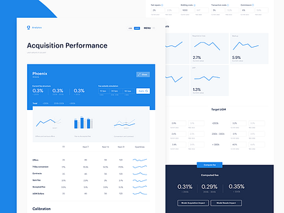 Analytics performance dashboard blue design estate experiments layout opendoor real ui white